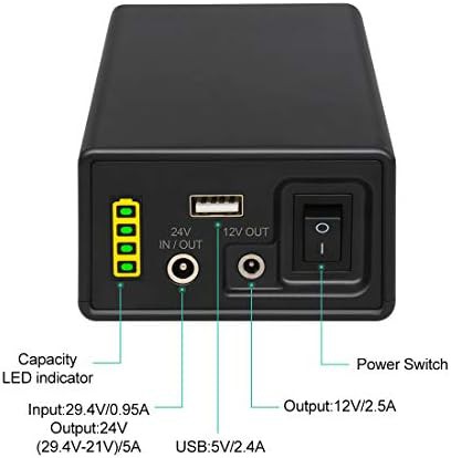 Dual voltage DC and USB power pack — photo 3
