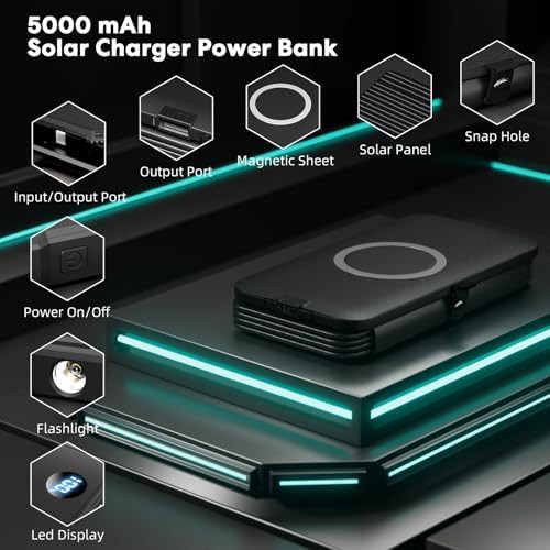 Solar power bank with four foldable panels — photo 4