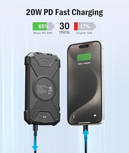Solar wireless charger two pack set — photo 5