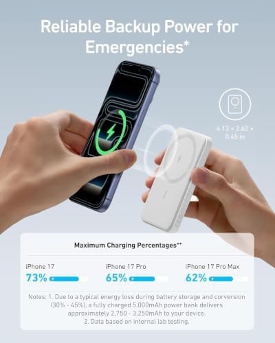 Slim magnetic portable charger for iPhone — photo 3
