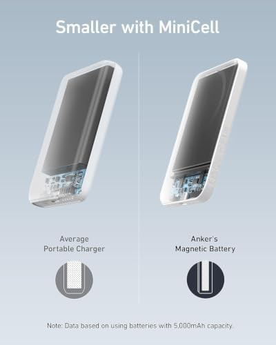 Slim magnetic portable charger for iPhone — photo 4