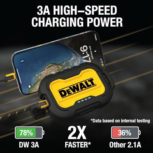 Heavy duty waterproof worksite portable charger — photo 3