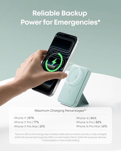Foldable magnetic wireless charger 5,000mAh — photo 4