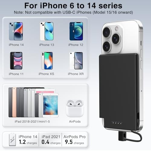 Slim travel charger with lightning cable — photo 2