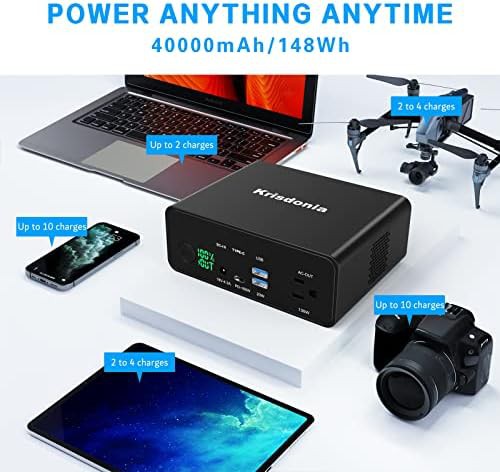 Fast charging power station 100W USB-C — photo 4