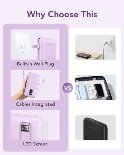 Travel ready ten thousand mah integrated cable bank — photo 3