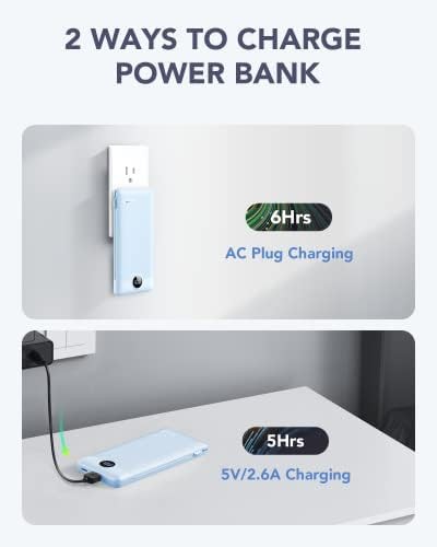 Slim ten thousand mAh charger with wall plug — photo 5