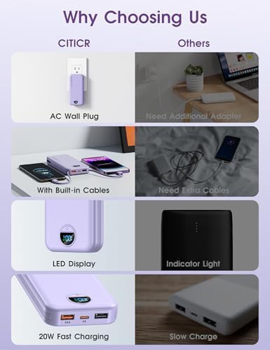 Purple portable charger with built-in cables — photo 3