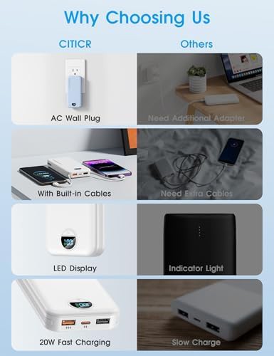 White 10000mAh charger with integrated cables — photo 3