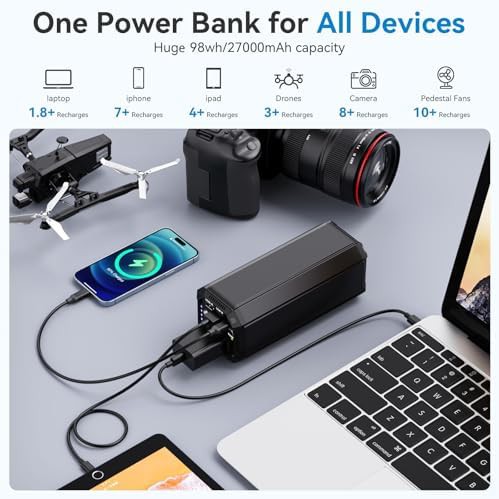 High capacity power bank with 100W AC output — photo 3