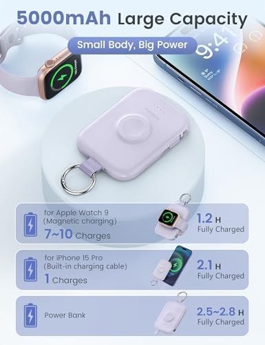 Blue compact power bank for watch — photo 3