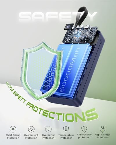 Nuxgal 60000mAh camping charger for iPhone — photo 5