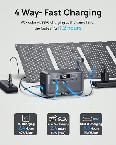 Slim solar power bank 89Wh — photo 5