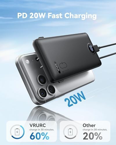 Fast charging twenty watt bank with ac plug — photo 3