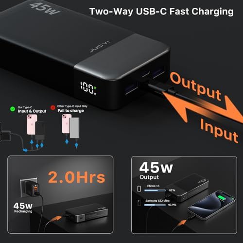 Portable 45W charger for iPhone and USB-C — photo 4