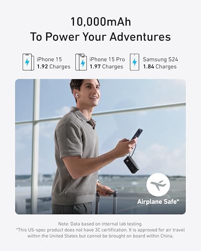 Nano 3-in-1 travel charger with cables — photo 4