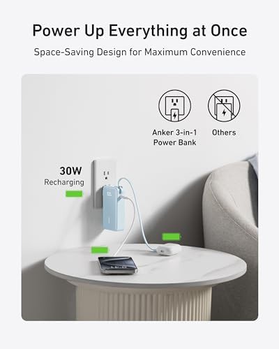 Nano 3-in-1 travel charger with cables — photo 5