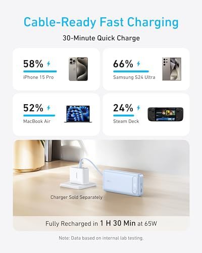 White travel power bank with integrated cable — photo 3