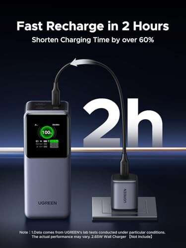 Portable laptop charger with integrated LED display — photo 5