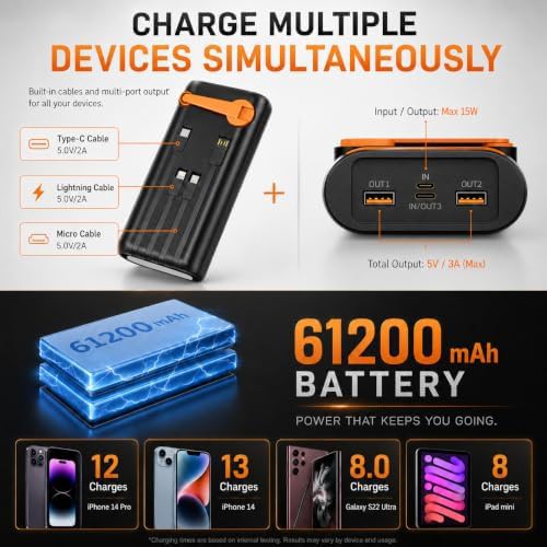 Orange solar power bank with hand crank — photo 4