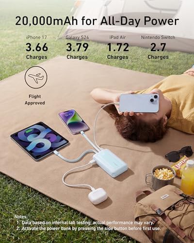 Portable 20k charger with dual cables — photo 3
