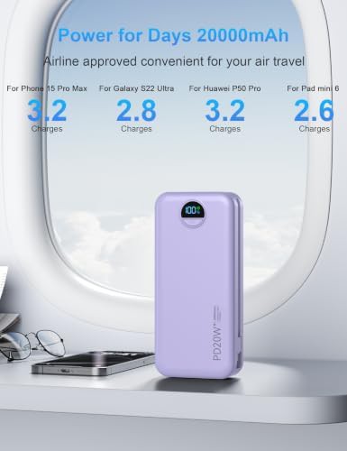 High capacity 20000mAh bank with cables — photo 3