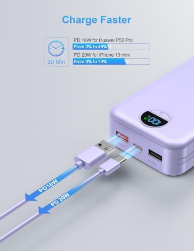 High capacity 20000mAh bank with cables — photo 4
