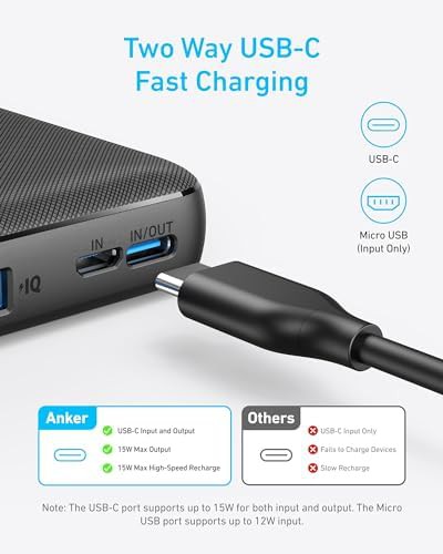 Slim 10,000mAh portable charger with PowerIQ — photo 3