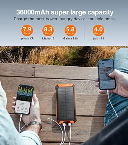 Portable solar panel and battery pack — photo 3