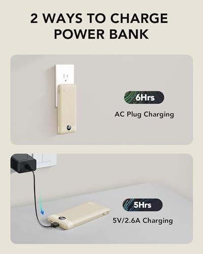 Light coffee compact charger with ac plug — photo 5