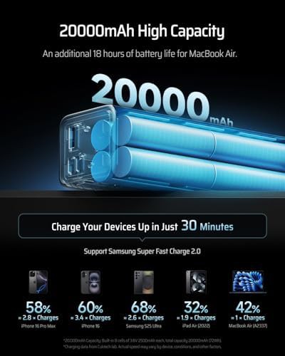 High capacity 65W laptop power bank 20000mAh — photo 3