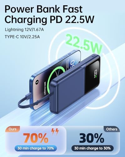 Built In Cable 20000mAh Fast Charger — photo 3