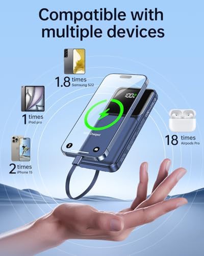 Built In Cable 20000mAh Fast Charger — photo 4