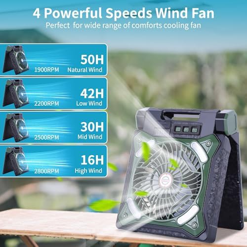 Green Solar Fan with LED Lantern — photo 4