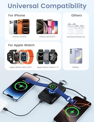 Fast charging power bank with cables — photo 3