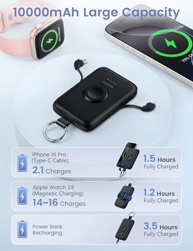 Fast charging power bank with cables — photo 5