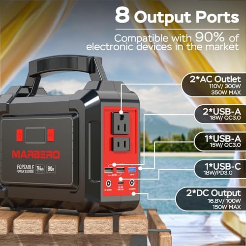 High Capacity Portable Power Station with AC Outlet — photo 3
