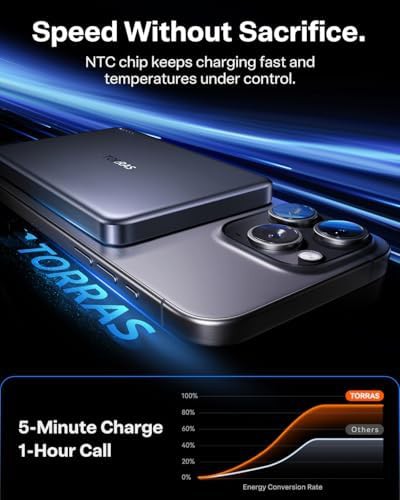 MiniMag ten thousand mAh portable charger — photo 2