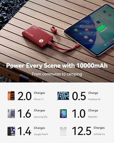 Mini travel power bank 45W fast charge — photo 5
