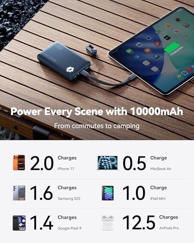Travel size 45W fast charging portable charger — photo 5