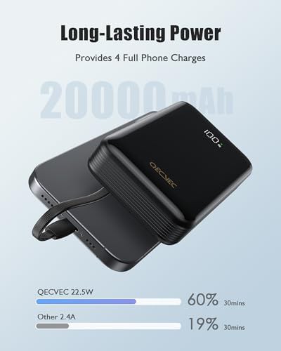 High capacity travel charger with cables — photo 4