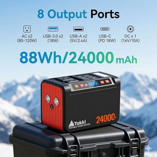 Portable solar generator with AC outlet — photo 2