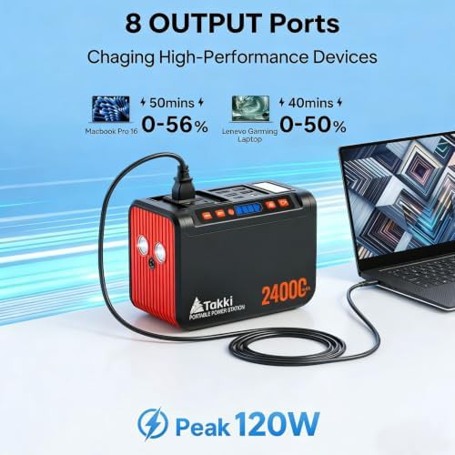 Portable solar generator with AC outlet — photo 5