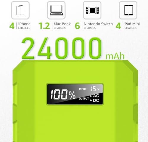 Laptop power bank with usb-c and ac outlet — photo 3