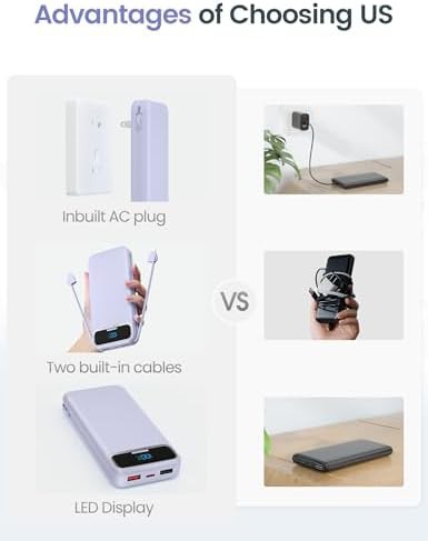 Purple travel charger with wall plug and cables — photo 3