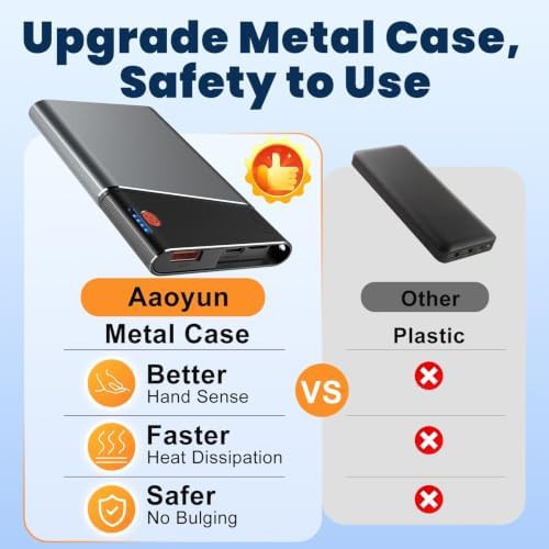 Grey travel portable charger with cable — photo 4