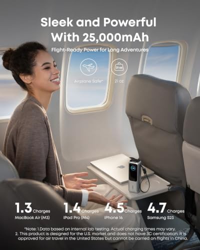High output laptop power bank 25,000mAh — photo 4