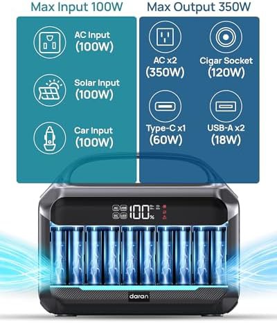 Mini portable power station 350W — photo 3