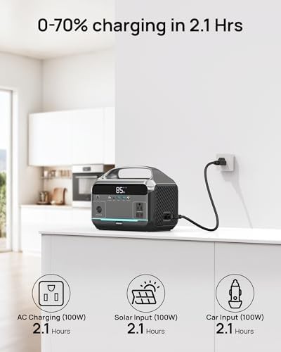 Mini portable power station 350W — photo 4
