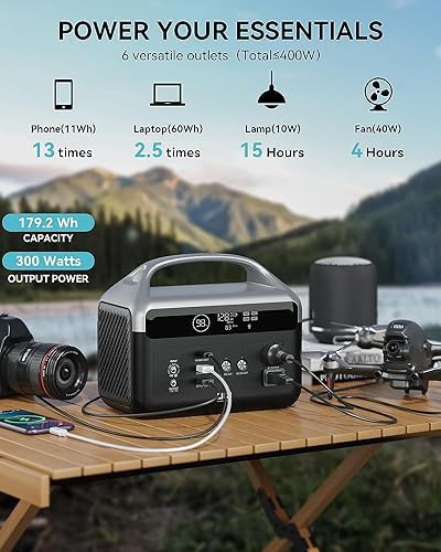 Portable power station with 40W solar panel — photo 5